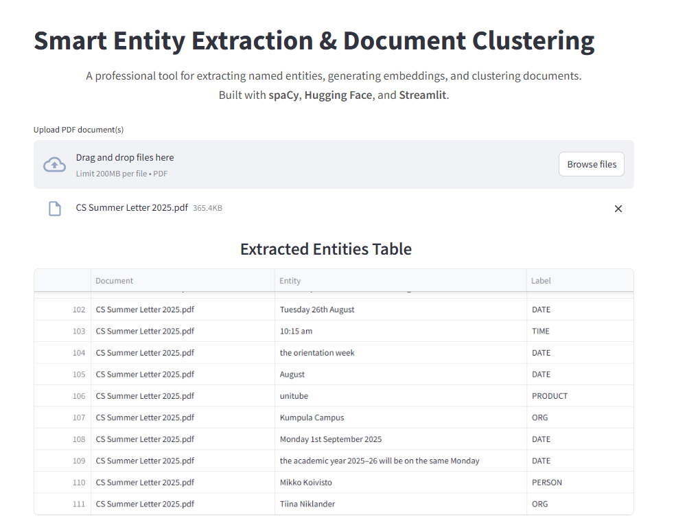 Smart Entity Extraction & Document Clustering